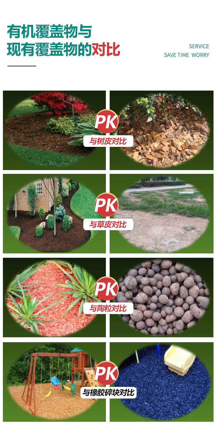 有機覆蓋物(圖5)